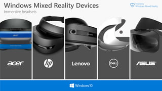 Windows Mixed Reality Devices
Immersive headsets
Powered by
Windows Mixed Reality
 