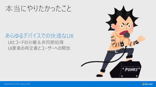 本当にやりたかったこと
あらゆるデバイスでの快適なUX
UIとコードの分離＆非同期処理
UI要素の再定義とユーザーへの開放
 