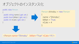 オブジェクトのインスタンス化
public class Person
{
public string name { get; set; }
public bool bMan { get; set; }
public int nCats { get; set; }
}
<Person name=“Shinobu" bMan=“True“ nCats="4"/>
Person shinobu = new Person
{
name =“Shinobu”,
bMan = True;
nCats = 4
};
 