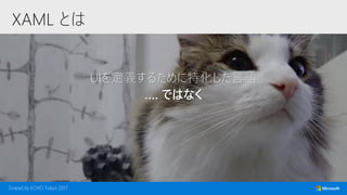 XAML とは
UIを定義するために特化した言語
…. ではなく
 