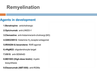 Agents in development
1.Benztropine: anticholinergic
2.Opicinumab: anti-LINGO-1
3.Clemastine: anti-histamine/anti-cholinergi (M3)
4.GSK239512: histamine H3 receptor antagonist
5.IRX4204 & bexarotene: RXR agonist
6.rHIgM22: oligodendrocyte target
7.VX15: anti-SEMA4D
8.MD1003 (High-dose biotin): myelin
biosynthesis
9.Elezanumab (ABT-555): anti-RGMa
Remyelination
 