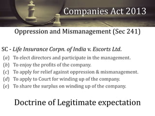Companies Act 2013
Oppression and Mismanagement (Sec 241)
SC - Life Insurance Corpn. of India v. Escorts Ltd.
Doctrine of ...