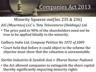 Companies Act 2013
Minority Squeeze out(Sec 235 & 236)
AIG (Mauritius) LLC v. Tata Televentures (Holdings) Ltd.
• The pric...