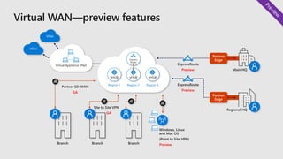 GA
Preview
Preview
Preview
GA
 