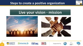Supported by
11
Steps to create a positive organization
Live your vision - mission
 