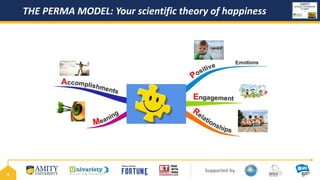 Supported by
4
THE PERMA MODEL: Your scientific theory of happiness
 