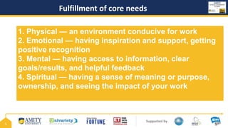 Supported by
5
Fulfillment of core needs
1. Physical — an environment conducive for work
2. Emotional — having inspiration and support, getting
positive recognition
3. Mental — having access to information, clear
goals/results, and helpful feedback
4. Spiritual — having a sense of meaning or purpose,
ownership, and seeing the impact of your work
 