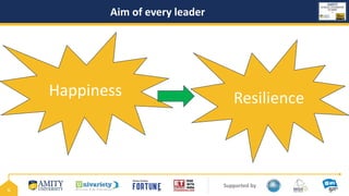 Supported by
6
Aim of every leader
Happiness Resilience
 