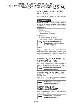 INSPINSPINSPINSPINSP
AJUSAJUSAJUSAJUSAJUS
3 – 48
INSPEÇÃO E LUBRIFICAÇÃO DOS CABOS/INSPEÇÃO E LUBRIFICAÇÃO DOS CABOS/INSPEÇÃO E LUBRIFICAÇÃO DOS CABOS/INSPEÇÃO E LUBRIFICAÇÃO DOS CABOS/INSPEÇÃO E LUBRIFICAÇÃO DOS CABOS/
LUBRIFICAÇÃO DOS MANETES E DO PEDLUBRIFICAÇÃO DOS MANETES E DO PEDLUBRIFICAÇÃO DOS MANETES E DO PEDLUBRIFICAÇÃO DOS MANETES E DO PEDLUBRIFICAÇÃO DOS MANETES E DO PEDAL DE FREIO/AL DE FREIO/AL DE FREIO/AL DE FREIO/AL DE FREIO/
LUBRIFICAÇÃO DO CALUBRIFICAÇÃO DO CALUBRIFICAÇÃO DO CALUBRIFICAÇÃO DO CALUBRIFICAÇÃO DO CAVVVVVALETE LAALETE LAALETE LAALETE LAALETE LATERALTERALTERALTERALTERAL
NONONONONOTTTTTA:A:A:A:A:
Segure a extremidade do cabo ereta e apli-
que algumas gotas de lubrificante no reves-
timento do cabo, ou utilize um dispositivo
de lubrificação adequado.
INSPEÇÃO E LUBRIFICAÇÃOINSPEÇÃO E LUBRIFICAÇÃOINSPEÇÃO E LUBRIFICAÇÃOINSPEÇÃO E LUBRIFICAÇÃOINSPEÇÃO E LUBRIFICAÇÃO
DOS CABOSDOS CABOSDOS CABOSDOS CABOSDOS CABOS
O procedimento a seguir se aplica a todos
os cabos internos e externos.
1. Verifique:
• Conduíte do cabo.
Danificado Substitua.
2. Verifique:
• Funcionamento do cabo.
Movimento irregular Lubrifique.
LUBRIFICAÇÃO DOS MANETESLUBRIFICAÇÃO DOS MANETESLUBRIFICAÇÃO DOS MANETESLUBRIFICAÇÃO DOS MANETESLUBRIFICAÇÃO DOS MANETES
E DO PEDE DO PEDE DO PEDE DO PEDE DO PEDAL DE FREIOAL DE FREIOAL DE FREIOAL DE FREIOAL DE FREIO
Lubrifique o ponto de articulação e as peças
móveis dos manetes e do pedal de freio.
LUBRIFICAÇÃO DO CALUBRIFICAÇÃO DO CALUBRIFICAÇÃO DO CALUBRIFICAÇÃO DO CALUBRIFICAÇÃO DO CAVVVVVALETEALETEALETEALETEALETE
LALALALALATERALTERALTERALTERALTERAL
Lubrifique o ponto de articulação e as peças
móveis do cavalete lateral.
LUBRIFICAÇÃO DLUBRIFICAÇÃO DLUBRIFICAÇÃO DLUBRIFICAÇÃO DLUBRIFICAÇÃO DAAAAA
SUSPENSÃOSUSPENSÃOSUSPENSÃOSUSPENSÃOSUSPENSÃO TRATRATRATRATRASEIRASEIRASEIRASEIRASEIRA
Lubrifique a balança traseira e braços relé em
suas articulações.
V
Lubrificante recomendadoLubrificante recomendadoLubrificante recomendadoLubrificante recomendadoLubrificante recomendado:::::
Óleo de motor ou lubrificanteÓleo de motor ou lubrificanteÓleo de motor ou lubrificanteÓleo de motor ou lubrificanteÓleo de motor ou lubrificante
de cabo adequadode cabo adequadode cabo adequadode cabo adequadode cabo adequado
Lubrificante recomendadoLubrificante recomendadoLubrificante recomendadoLubrificante recomendadoLubrificante recomendado:::::
Graxa à base de lítioGraxa à base de lítioGraxa à base de lítioGraxa à base de lítioGraxa à base de lítio
Lubrificante recomendadoLubrificante recomendadoLubrificante recomendadoLubrificante recomendadoLubrificante recomendado:::::
Graxa à base de lítioGraxa à base de lítioGraxa à base de lítioGraxa à base de lítioGraxa à base de lítio
Cabos danificados podem proCabos danificados podem proCabos danificados podem proCabos danificados podem proCabos danificados podem provvvvvocar corocar corocar corocar corocar corrosãorosãorosãorosãorosão
e interferir no moe interferir no moe interferir no moe interferir no moe interferir no movimento. Substitua osvimento. Substitua osvimento. Substitua osvimento. Substitua osvimento. Substitua os
conduítes dos cabos e cabos internos assimconduítes dos cabos e cabos internos assimconduítes dos cabos e cabos internos assimconduítes dos cabos e cabos internos assimconduítes dos cabos e cabos internos assim
que possível.que possível.que possível.que possível.que possível.
Lubrificante recomendadoLubrificante recomendadoLubrificante recomendadoLubrificante recomendadoLubrificante recomendado:::::
Graxa à base de lítioGraxa à base de lítioGraxa à base de lítioGraxa à base de lítioGraxa à base de lítio
 