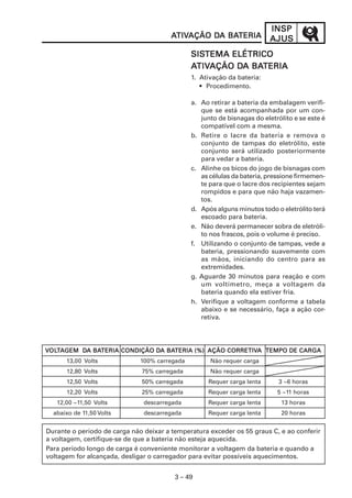 INSPINSPINSPINSPINSP
AJUSAJUSAJUSAJUSAJUS
3 – 49
SISSISSISSISSISTEMA ELÉTRICOTEMA ELÉTRICOTEMA ELÉTRICOTEMA ELÉTRICOTEMA ELÉTRICO
AAAAATIVTIVTIVTIVTIVAÇÃO DAÇÃO DAÇÃO DAÇÃO DAÇÃO DA BAA BAA BAA BAA BATERIATERIATERIATERIATERIA
1. Ativação da bateria:
• Procedimento.
a. Ao retirar a bateria da embalagem verifi-
que se está acompanhada por um con-
junto de bisnagas do eletrólito e se este é
compatível com a mesma.
b. Retire o lacre da bateria e remova o
conjunto de tampas do eletrólito, este
conjunto será utilizado posteriormente
para vedar a bateria.
c. Alinhe os bicos do jogo de bisnagas com
as células da bateria, pressione firmemen-
te para que o lacre dos recipientes sejam
rompidos e para que não haja vazamen-
tos.
d. Após alguns minutos todo o eletrólito terá
escoado para bateria.
e. Não deverá permanecer sobra de eletróli-
to nos frascos, pois o volume é preciso.
f. Utilizando o conjunto de tampas, vede a
bateria, pressionando suavemente com
as mãos, iniciando do centro para as
extremidades.
g. Aguarde 30 minutos para reação e com
um voltímetro, meça a voltagem da
bateria quando ela estiver fria.
h. Verifique a voltagem conforme a tabela
abaixo e se necessário, faça a ação cor-
retiva.
AAAAATIVTIVTIVTIVTIVAÇÃO DAÇÃO DAÇÃO DAÇÃO DAÇÃO DA BAA BAA BAA BAA BATERIATERIATERIATERIATERIA
Durante o período de carga não deixar a temperatura exceder os 55 graus C, e ao conferir
a voltagem, certifique-se de que a bateria não esteja aquecida.
Para período longo de carga é conveniente monitorar a voltagem da bateria e quando a
voltagem for alcançada, desligar o carregador para evitar possíveis aquecimentos.
VVVVVOLOLOLOLOLTTTTTAAAAAGEM DGEM DGEM DGEM DGEM DA BAA BAA BAA BAA BATERIATERIATERIATERIATERIA CONDIÇÃO DCONDIÇÃO DCONDIÇÃO DCONDIÇÃO DCONDIÇÃO DA BAA BAA BAA BAA BATERIA (%)TERIA (%)TERIA (%)TERIA (%)TERIA (%) AÇÃO CORRETIVAÇÃO CORRETIVAÇÃO CORRETIVAÇÃO CORRETIVAÇÃO CORRETIVAAAAA TEMPO DE CARGATEMPO DE CARGATEMPO DE CARGATEMPO DE CARGATEMPO DE CARGA
13,00 Volts 100% carregada Não requer carga
12,80 Volts 75% carregada Não requer carga
12,50 Volts 50% carregada Requer carga lenta 3 ~6 horas
12,20 Volts 25% carregada Requer carga lenta 5 ~11 horas
12,00 ~11,50 Volts descarregada Requer carga lenta 13 horas
abaixo de 11,50 Volts descarregada Requer carga lenta 20 horas
 
