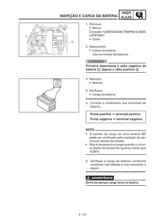 INSPINSPINSPINSPINSP
AJUSAJUSAJUSAJUSAJUS
3 – 51
1. Remova:
• Banco.
Consulte "CARENAGEM,TAMPAS E ABAS
LATERAIS".
• Cinta.
2. Desconecte:
• Cabos da bateria
(dos terminais da bateria).
3. Remova:
• Bateria.
4. Verifique:
• Carga da bateria.
***************************************************************************************************************************************************************************************************
a. Conecte o multímetro aos terminais de
bateria.
NONONONONOTTTTTA:A:A:A:A:
• O estado da carga de uma bateria MF
pode ser verificado pela medição de seu
circuito aberto de tensão.
• Não é necessária a carga quando o circui-
to aberto de tensão for igual ou maior que
12,80 V.
12,80V
INSPEÇÃO E CARGA DINSPEÇÃO E CARGA DINSPEÇÃO E CARGA DINSPEÇÃO E CARGA DINSPEÇÃO E CARGA DA BAA BAA BAA BAA BATERIATERIATERIATERIATERIA
PPPPPrimeiro desconecte o cabo negrimeiro desconecte o cabo negrimeiro desconecte o cabo negrimeiro desconecte o cabo negrimeiro desconecte o cabo negatiatiatiatiativvvvvo dao dao dao dao da
bateriabateriabateriabateriabateria 11111, depois o cabo positi, depois o cabo positi, depois o cabo positi, depois o cabo positi, depois o cabo positivvvvvooooo 22222.....
PPPPPonta positionta positionta positionta positionta positivavavavava terminal posititerminal posititerminal posititerminal posititerminal positivvvvvooooo
PPPPPonta negonta negonta negonta negonta negatiatiatiatiativavavavava terminal negterminal negterminal negterminal negterminal negatiatiatiatiativvvvvooooo
b. Verifique a carga da bateria, conforme
mostrado nas tabelas e nos exemplos a
seguir.
**********************************************************************************************************************************************************************************************
SSSSSomente aplique cargomente aplique cargomente aplique cargomente aplique cargomente aplique carga lenta na bateria.a lenta na bateria.a lenta na bateria.a lenta na bateria.a lenta na bateria.
 