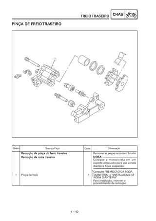 CHACHACHACHACHASSSSS
4 – 42
FREIOFREIOFREIOFREIOFREIO TRATRATRATRATRASEIROSEIROSEIROSEIROSEIRO
PINÇA DE FREIOPINÇA DE FREIOPINÇA DE FREIOPINÇA DE FREIOPINÇA DE FREIO TRATRATRATRATRASEIROSEIROSEIROSEIROSEIRO
RRRRRemoção da pinça do freio traseiroemoção da pinça do freio traseiroemoção da pinça do freio traseiroemoção da pinça do freio traseiroemoção da pinça do freio traseiro Remover as peças na ordem listada
RRRRRemoção da roda traseiraemoção da roda traseiraemoção da roda traseiraemoção da roda traseiraemoção da roda traseira
Consulte “REMOÇÃO DA RODA
1 Pinça de freio 1 DIANTEIRA” e “INSTALAÇAO DA
RODA DIANTEIRA”
Para instalação, reverter o
procedimento de remoção
Serviço/Peça Qtde. ObservaçãoOrdem
Coloque a motocicleta em um
suporte adequado para que a roda
dianteira fique suspensa.
NONONONONOTTTTTA:A:A:A:A:
 