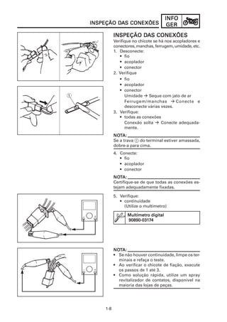 1-8
INFOINFOINFOINFOINFO
GERGERGERGERGER
INSPEÇÃO DINSPEÇÃO DINSPEÇÃO DINSPEÇÃO DINSPEÇÃO DAAAAAS CONEXÕESS CONEXÕESS CONEXÕESS CONEXÕESS CONEXÕES
Verifique no chicote se há nos acopladores e
conectores, manchas, ferrugem, umidade, etc.
1. Desconecte:
• fio
• acoplador
• conector
2. Verifique
• fio
• acoplador
• conector
Umidade Seque com jato de ar
Ferrugem/manchas Conecte e
desconecte várias vezes.
3. Verifique:
• todas as conexões
Conexão solta Conecte adequada-
mente.
NONONONONOTTTTTA:A:A:A:A:
Se a trava 1 do terminal estiver amassada,
dobre-a para cima.
4. Conecte:
• fio
• acoplador
• conector
NONONONONOTTTTTA:A:A:A:A:
Certifique-se de que todas as conexões es-
tejam adequadamente fixadas.
INSPEÇÃO DINSPEÇÃO DINSPEÇÃO DINSPEÇÃO DINSPEÇÃO DAAAAAS CONEXÕESS CONEXÕESS CONEXÕESS CONEXÕESS CONEXÕES
5. Verifique:
• continuidade
(Utilize o multímetro)
NONONONONOTTTTTA:A:A:A:A:
• Se não houver continuidade, limpe os ter-
minais e refaça o teste.
• Ao verificar o chicote de fiação, execute
os passos de 1 até 3.
• Como solução rápida, utilize um spray
revitalizador de contatos, disponível na
maioria das lojas de peças.
Multímetro digitalMultímetro digitalMultímetro digitalMultímetro digitalMultímetro digital
90890-03190890-03190890-03190890-03190890-0317777744444
 