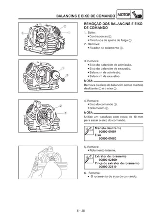 5 – 25
BALANCINS E EIXBALANCINS E EIXBALANCINS E EIXBALANCINS E EIXBALANCINS E EIXO DE COMANDOO DE COMANDOO DE COMANDOO DE COMANDOO DE COMANDO MOMOMOMOMOTTTTTOROROROROR
1
2
3
REMOÇÃO DOS BALANCINS E EIXREMOÇÃO DOS BALANCINS E EIXREMOÇÃO DOS BALANCINS E EIXREMOÇÃO DOS BALANCINS E EIXREMOÇÃO DOS BALANCINS E EIXOOOOO
DE COMANDODE COMANDODE COMANDODE COMANDODE COMANDO
1. Solte:
• Contraporcas 1.
• Parafusos de ajuste de folga 2.
2. Remova:
• Fixador do rolamento 3.
4. Remova:
• Eixo do comando 1.
• Rolamento 2.
NONONONONOTTTTTA:A:A:A:A:
Utilize um parafuso com rosca de 10 mm
para sacar o eixo do comando.
1
2
3. Remova:
• Eixo do balancim de admissão.
• Eixo do balancim de exaustão.
• Balancim de admissão.
• Balancim de exaustão.
NONONONONOTTTTTA:A:A:A:A:
Remova os eixos do balancim com o martelo
deslizante 1 e o eixo 2.
1
2
MarMarMarMarMartelo deslizantetelo deslizantetelo deslizantetelo deslizantetelo deslizante
90890-090890-090890-090890-090890-011111084084084084084
EixEixEixEixEixooooo
90890-090890-090890-090890-090890-011111083083083083083
5. Remova:
• Rolamento interno.
Extrator de rolamentoExtrator de rolamentoExtrator de rolamentoExtrator de rolamentoExtrator de rolamento
90890-0280990890-0280990890-0280990890-0280990890-02809
Pinça do extrator de rolamentoPinça do extrator de rolamentoPinça do extrator de rolamentoPinça do extrator de rolamentoPinça do extrator de rolamento
90890-228190890-228190890-228190890-228190890-228199999
6. Remova:
• O rolamento do eixo de comando.
 