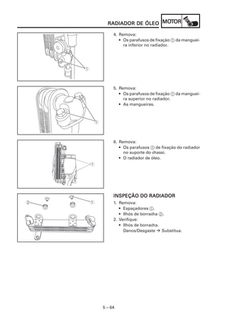 5 – 64
RADIADOR DE ÓLEORADIADOR DE ÓLEORADIADOR DE ÓLEORADIADOR DE ÓLEORADIADOR DE ÓLEO MOMOMOMOMOTTTTTOROROROROR
4. Remova:
• Os parafusos de fixação 1 da manguei-
ra inferior no radiador.
5. Remova:
• Os parafusos de fixação 1 da manguei-
ra superior no radiador.
• As mangueiras.
INSPEÇÃO DO RADIADORINSPEÇÃO DO RADIADORINSPEÇÃO DO RADIADORINSPEÇÃO DO RADIADORINSPEÇÃO DO RADIADOR
1. Remova:
• Espaçadores 1.
• Ilhós de borracha 2.
2. Verifique:
• Ilhós de borracha.
Danos/Desgaste Substitua.
6. Remova:
• Os parafusos 1 de fixação do radiador
no suporte do chassi.
• O radiador de óleo.
 