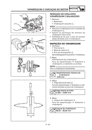 MOMOMOMOMOTTTTTOROROROROR
5 – 81
VIRABREQVIRABREQVIRABREQVIRABREQVIRABREQUIM E CARCAÇAUIM E CARCAÇAUIM E CARCAÇAUIM E CARCAÇAUIM E CARCAÇAS DO MOS DO MOS DO MOS DO MOS DO MOTTTTTOROROROROR
REMOÇÃO DO CONJUNREMOÇÃO DO CONJUNREMOÇÃO DO CONJUNREMOÇÃO DO CONJUNREMOÇÃO DO CONJUNTTTTTOOOOO
VIRABREQVIRABREQVIRABREQVIRABREQVIRABREQUIM E BALANCEIROUIM E BALANCEIROUIM E BALANCEIROUIM E BALANCEIROUIM E BALANCEIRO
1. Remova:
• Balanceiro
• Virabrequim conjunto 1.
INSPEÇÃO DO VIRABREQUIM
1. Verifique:
• Pino-trava 1.
• Mola de retorno 2.
• Pino de acionamento 3.
Danos/Desgaste/Travamento Substitua.
2. Meça:
• Alinhamento do virabrequim.
Fora de especificação Substitua o
virabrequim, o rolamento ou ambos.
Desalinhamento máximo doDesalinhamento máximo doDesalinhamento máximo doDesalinhamento máximo doDesalinhamento máximo do
virabrequimvirabrequimvirabrequimvirabrequimvirabrequim
0,03 mm0,03 mm0,03 mm0,03 mm0,03 mm
3. Meça:
• Folga lateral da biela D
Fora de especificação Substitua o rola-
mento da biela ou pino de virabrequim.
FFFFFolgolgolgolgolga lateral da bielaa lateral da bielaa lateral da bielaa lateral da bielaa lateral da biela
0,350 ~ 0,650 mm0,350 ~ 0,650 mm0,350 ~ 0,650 mm0,350 ~ 0,650 mm0,350 ~ 0,650 mm
4. Meça:
• Largura do virabrequim A
Fora de especificação Substitua o
virabrequim.
Largura do virabrequimLargura do virabrequimLargura do virabrequimLargura do virabrequimLargura do virabrequim
69,25 ~ 69,30 mm69,25 ~ 69,30 mm69,25 ~ 69,30 mm69,25 ~ 69,30 mm69,25 ~ 69,30 mm
1
2
1
3
2
A
D
NONONONONOTTTTTA:A:A:A:A:
• Remova o virabrequim com o extrator do
virabrequim 2.
• Aperte os parafusos do extrator do
virabrequim até o final.
• Certifique-se de que o eixo do extrator
esteja alinhado com o virabrequim.
NONONONONOTTTTTA:A:A:A:A:
Gire o virabrequim lentamente.
 