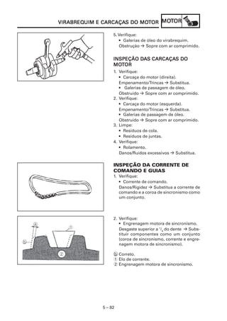 MOMOMOMOMOTTTTTOROROROROR
5 – 82
VIRABREQVIRABREQVIRABREQVIRABREQVIRABREQUIM E CARCAÇAUIM E CARCAÇAUIM E CARCAÇAUIM E CARCAÇAUIM E CARCAÇAS DO MOS DO MOS DO MOS DO MOS DO MOTTTTTOROROROROR
5. Verifique:
• Galerias de óleo do virabrequim.
Obstrução Sopre com ar comprimido.
INSPEÇÃO DINSPEÇÃO DINSPEÇÃO DINSPEÇÃO DINSPEÇÃO DAAAAAS CARCAÇAS CARCAÇAS CARCAÇAS CARCAÇAS CARCAÇAS DOS DOS DOS DOS DO
MOMOMOMOMOTTTTTOROROROROR
1. Verifique:
• Carcaça do motor (direita).
Empenamento/Trincas Substitua.
• Galerias de passagem de óleo.
Obstruído Sopre com ar comprimido.
2. Verifique:
• Carcaça do motor (esquerda).
Empenamento/Trincas Substitua.
• Galerias de passagem de óleo.
Obstruído Sopre com ar comprimido.
3. Limpe:
• Resíduos de cola.
• Resíduos de juntas.
4. Verifique:
• Rolamento.
Danos/Ruídos excessivos Substitua.
INSPEÇÃO DA CORRENTE DE
COMANDO E GUIAS
1. Verifique:
• Corrente de comando.
Danos/Rigidez Substitua a corrente de
comando e a coroa de sincronismo como
um conjunto.
2. Verifique:
• Engrenagem motora de sincronismo.
Desgaste superior a 1
/4
do dente Subs-
tituir componentes como um conjunto
(coroa de sincronismo, corrente e engre-
nagem motora de sincronismo).
b Correto.
1 Elo de corrente.
2 Engrenagem motora de sincronismo.
 