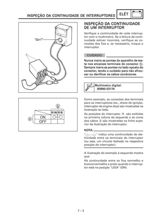 7 – 3
ELÉTELÉTELÉTELÉTELÉT
INSPEÇÃO DINSPEÇÃO DINSPEÇÃO DINSPEÇÃO DINSPEÇÃO DA CONA CONA CONA CONA CONTINUIDTINUIDTINUIDTINUIDTINUIDADEADEADEADEADE
DE UM INDE UM INDE UM INDE UM INDE UM INTERRUPTTERRUPTTERRUPTTERRUPTTERRUPTOROROROROR
Verifique a continuidade de cada interrup-
tor com o multímetro. Se a leitura da conti-
nuidade estiver incorreta, verifique as co-
nexões dos fios e, se necessário, troque o
interruptor.
INSPEÇÃO DINSPEÇÃO DINSPEÇÃO DINSPEÇÃO DINSPEÇÃO DA CONA CONA CONA CONA CONTINUIDTINUIDTINUIDTINUIDTINUIDADE DE INADE DE INADE DE INADE DE INADE DE INTERRUPTTERRUPTTERRUPTTERRUPTTERRUPTORESORESORESORESORES
1
A ilustração do exemplo à esquerda mostra
que:
Há continuidade entre os fios vermelho e
branco/vermelho e preto quando o interrup-
tor está na posição "LIGA" (ON).
Nunca insira as pontas do aparelho de tes-Nunca insira as pontas do aparelho de tes-Nunca insira as pontas do aparelho de tes-Nunca insira as pontas do aparelho de tes-Nunca insira as pontas do aparelho de tes-
te nos encaixes terminais do conectorte nos encaixes terminais do conectorte nos encaixes terminais do conectorte nos encaixes terminais do conectorte nos encaixes terminais do conector 11111.....
SSSSSempre insira as pontas no lado oposto doempre insira as pontas no lado oposto doempre insira as pontas no lado oposto doempre insira as pontas no lado oposto doempre insira as pontas no lado oposto do
conectorconectorconectorconectorconector, tendo o cuidado para não afrou-, tendo o cuidado para não afrou-, tendo o cuidado para não afrou-, tendo o cuidado para não afrou-, tendo o cuidado para não afrou-
xar ou danificar os cabos condutores.xar ou danificar os cabos condutores.xar ou danificar os cabos condutores.xar ou danificar os cabos condutores.xar ou danificar os cabos condutores.
Multímetro digital:Multímetro digital:Multímetro digital:Multímetro digital:Multímetro digital:
90890-03190890-03190890-03190890-03190890-0317777744444
Como exemplo, as conexões dos terminais
para os interruptores (ex., chave de ignição,
interruptor de engine stop) são mostradas na
ilustração ao lado.
As posições do interruptor a são exibidas
na primeira coluna da esquerda e as cores
dos cabos b são mostradas na linha supe-
rior da ilustração do interruptor.
NONONONONOTTTTTA:A:A:A:A:
" " indica uma continuidade de ele-
tricidade entre os terminais do interruptor
(ou seja, um circuito fechado na respectiva
posição do interruptor).
 
