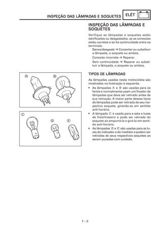 7 – 5
ELÉTELÉTELÉTELÉTELÉT
INSPEÇÃO DINSPEÇÃO DINSPEÇÃO DINSPEÇÃO DINSPEÇÃO DAAAAAS LÂMPS LÂMPS LÂMPS LÂMPS LÂMPADADADADADAAAAAS ES ES ES ES E
SOQSOQSOQSOQSOQUETESUETESUETESUETESUETES
Verifique se lâmpadas e soquetes estão
danificados ou desgastados, se as conexões
estão corretas e se há continuidade entre os
terminais.
Danos/desgaste Consertar ou substituir
a lâmpada, o soquete ou ambos.
Conexão incorreta Reparar.
Sem continuidade Reparar ou substi-
tuir a lâmpada, o soquete ou ambos.
TIPOS DE LÂMPTIPOS DE LÂMPTIPOS DE LÂMPTIPOS DE LÂMPTIPOS DE LÂMPADADADADADAAAAASSSSS
As lâmpadas usadas nesta motocicleta são
mostradas na ilustração à esquerda.
• As lâmpadas A e B são usadas para os
faróis e normalmente usam um fixador de
lâmpadas que deve ser retirado antes de
sua remoção. A maior parte desses tipos
de lâmpadas pode ser retirada de seu res-
pectivo soquete, girando-as em sentido
anti-horário.
• A lâmpada C é usada para a seta e luzes
de freio/traseiro e pode ser retirada do
soquete ao empurrá-la e girá-la em senti-
do anti-horário.
• As lâmpadas D e E são usadas para as lu-
zes do indicador e do medidor e podem ser
retiradas de seus respectivos soquetes ao
serem puxadas com cuidado.
INSPEÇÃO DINSPEÇÃO DINSPEÇÃO DINSPEÇÃO DINSPEÇÃO DAAAAAS LÂMPS LÂMPS LÂMPS LÂMPS LÂMPADADADADADAAAAAS E SOQS E SOQS E SOQS E SOQS E SOQUETESUETESUETESUETESUETES
 