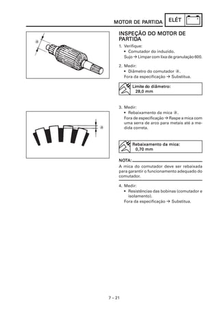 7 – 21
ELÉTELÉTELÉTELÉTELÉT
INSPEÇÃO DO MOINSPEÇÃO DO MOINSPEÇÃO DO MOINSPEÇÃO DO MOINSPEÇÃO DO MOTTTTTOR DEOR DEOR DEOR DEOR DE
PPPPPARARARARARTIDTIDTIDTIDTIDAAAAA
1. Verifique:
• Comutador do induzido.
Sujo Limpar com lixa de granulação 600.
2. Medir:
• Diâmetro do comutador a.
Fora da especificação Substitua.
3. Medir:
• Rebaixamento da mica a.
Fora de especificação Raspe a mica com
uma serra de arco para metais até a me-
dida correta.
4. Medir:
• Resistências das bobinas (comutador e
isolamento).
Fora da especificação Substitua.
MOMOMOMOMOTTTTTOR DE POR DE POR DE POR DE POR DE PARARARARARTIDTIDTIDTIDTIDAAAAA
a
V
Limite dLimite dLimite dLimite dLimite do diâmetro:o diâmetro:o diâmetro:o diâmetro:o diâmetro:
28,0 mm28,0 mm28,0 mm28,0 mm28,0 mm
a
V
RRRRRebaixamento da mica:ebaixamento da mica:ebaixamento da mica:ebaixamento da mica:ebaixamento da mica:
0,70 mm0,70 mm0,70 mm0,70 mm0,70 mm
NONONONONOTTTTTA:A:A:A:A:
A mica do comutador deve ser rebaixada
para garantir o funcionamento adequado do
comutador.
 