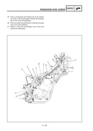 2 – 30
ESPECESPECESPECESPECESPECPPPPPAAAAASSSSSSSSSSAAAAAGEM DOS CABOSGEM DOS CABOSGEM DOS CABOSGEM DOS CABOSGEM DOS CABOS
A Fixar a mangueira de indução de ar do respiro
do motor e de combustível, válvula de indução
de ar com uma cinta plástica.
B Fixar os cabos do acelerador e chicote principal
com uma cinta plástica.
C Passe o cabo da embreagem por cima dos
cabos do acelerador.
 