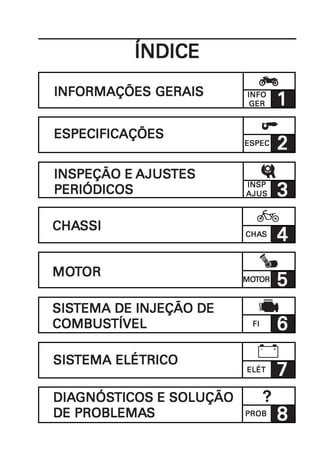 ÍNDICEÍNDICEÍNDICEÍNDICEÍNDICE
INFOINFOINFOINFOINFO
GERGERGERGERGER 11111INFORMAÇÕES GERAISINFORMAÇÕES GERAISINFORMAÇÕES GERAISINFORMAÇÕES GERAISINFORMAÇÕES GERAIS
?
88888
DIADIADIADIADIAGNÓSGNÓSGNÓSGNÓSGNÓSTICOS E SOLUÇÃOTICOS E SOLUÇÃOTICOS E SOLUÇÃOTICOS E SOLUÇÃOTICOS E SOLUÇÃO
DE PROBLEMADE PROBLEMADE PROBLEMADE PROBLEMADE PROBLEMASSSSS PROBPROBPROBPROBPROB
77777
SISSISSISSISSISTEMA ELÉTRICOTEMA ELÉTRICOTEMA ELÉTRICOTEMA ELÉTRICOTEMA ELÉTRICO
ELÉTELÉTELÉTELÉTELÉT
55555MOMOMOMOMOTTTTTOROROROROR MOMOMOMOMOTTTTTOROROROROR
44444
CHACHACHACHACHASSISSISSISSISSI
CHACHACHACHACHASSSSS
SISSISSISSISSISTEMA DE INJEÇÃO DETEMA DE INJEÇÃO DETEMA DE INJEÇÃO DETEMA DE INJEÇÃO DETEMA DE INJEÇÃO DE
COMBUSCOMBUSCOMBUSCOMBUSCOMBUSTÍVELTÍVELTÍVELTÍVELTÍVEL FIFIFIFIFI
33333
INSPEÇÃO EINSPEÇÃO EINSPEÇÃO EINSPEÇÃO EINSPEÇÃO E AJUSAJUSAJUSAJUSAJUSTESTESTESTESTES
PERIÓDICOSPERIÓDICOSPERIÓDICOSPERIÓDICOSPERIÓDICOS
INSPINSPINSPINSPINSP
AJUSAJUSAJUSAJUSAJUS
22222
ESPECIFICAÇÕESESPECIFICAÇÕESESPECIFICAÇÕESESPECIFICAÇÕESESPECIFICAÇÕES
ESPECESPECESPECESPECESPEC
66666
 