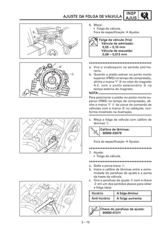 3 – 15
INSPINSPINSPINSPINSP
AJUSAJUSAJUSAJUSAJUSAJUSAJUSAJUSAJUSAJUSTE DTE DTE DTE DTE DA FOLGA DEA FOLGA DEA FOLGA DEA FOLGA DEA FOLGA DE VÁLVÁLVÁLVÁLVÁLVULAVULAVULAVULAVULA
6. Meça:
• Folga da válvula.
Fora de especificação Ajustar.
*****************************************************************************************************************************************************************************************
a. Vire o virabrequim no sentido anti-ho-
rário.
b. Quando o pistão estiver no ponto morto
superior (PMS) no tempo de compressão,
alinhe a marca "I" a no rotor do magneto
A.C. com o ponto estacionário b na
tampa externa do magneto.
c. Meça a folga da válvula com calibre de
lâminas 1.
Fora de especificação Ajustar.
*****************************************************************************************************************************************************************************************
7. Ajuste:
• Folga da válvula.
*****************************************************************************************************************************************************************************************
a. Solte a porca-trava 1.
b. Insira o calibre de lâminas entre a extre-
midade do parafuso de ajuste e a ponta
da haste da válvula.
c. Gire o parafuso de ajuste 3 com a chave
2 em um dos sentidos abaixo para obter
a folga ideal.
NONONONONOTTTTTA:A:A:A:A:
Para posicionar o pistão no ponto morto su-
perior (PMS) no tempo de compressão, ali-
nhe a marca "I" c da coroa do comando de
válvulas com a marca d no cabeçote, con-
forme mostrado na ilustração.
a
b
d
c
1
2
3
FFFFFolgolgolgolgolga da válvula (fria)a da válvula (fria)a da válvula (fria)a da válvula (fria)a da válvula (fria)
Válvula de admissão:Válvula de admissão:Válvula de admissão:Válvula de admissão:Válvula de admissão:
0,05 ~ 0,10,05 ~ 0,10,05 ~ 0,10,05 ~ 0,10,05 ~ 0,10 mm0 mm0 mm0 mm0 mm
Válvula de exaustão:Válvula de exaustão:Válvula de exaustão:Válvula de exaustão:Válvula de exaustão:
0,08 ~ 0,00,08 ~ 0,00,08 ~ 0,00,08 ~ 0,00,08 ~ 0,0111113 mm3 mm3 mm3 mm3 mm
Calibre de lâminas:Calibre de lâminas:Calibre de lâminas:Calibre de lâminas:Calibre de lâminas:
90890-0307990890-0307990890-0307990890-0307990890-03079
HorárioHorárioHorárioHorárioHorário A folgA folgA folgA folgA folga diminuia diminuia diminuia diminuia diminui
Anti-horárioAnti-horárioAnti-horárioAnti-horárioAnti-horário A folgA folgA folgA folgA folga aumentaa aumentaa aumentaa aumentaa aumenta
Chave do parafuso de ajuste:Chave do parafuso de ajuste:Chave do parafuso de ajuste:Chave do parafuso de ajuste:Chave do parafuso de ajuste:
90890-090890-090890-090890-090890-011111313131313111111
 