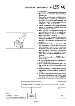 INSP
                            INSPEÇÃO E CARGA DA BATERIA
                                             DA BATERIA                  AJUS


                                             • Nunca retire as tampas de vedação da
                                               bateria MFMF..
                                                     utilize     carreg
                                                                    regador
                                             • Não utilize um carregador de bateria de
                                               alta potência, porque força uma corren-corren-
                                               te de alta amperagem rapidamente, po-
                                                        prov
                                               dendo provocar um superaquecimento
                                               da bateria e danos às placas.
                                                                                 corrente
                                             • Se for impossível, regular a corrente de
                                               carga       carregador,
                                                              regador
                                               carga no carregador, cuidado para não
                                               sobrecarregregar
                                               sobrecarregar a bateria.
                                                                   chances
                                             • Para diminuir as chances de faíscas, não
                                                                              carreg
                                                                                  regador
                                               conecte a tomada A.C. do carregador de
                       12,80V                  bateria até que as garras do carregador
                                                                     gar
                                                                      arras      carreg
                                                                                     regador
                                                          ligados
                                               estejam ligados à bateria.
                                                                       gar
                                                                         arras
                                             • Antes de retirar as garras do cabo do
                                               carreg
                                                   regador
                                               carregador de bateria dos terminais da
                                                          certifique-se      desligar car-
                                               bateria, certifique-se de desligar o car-
                                               regador
                                                   ador.
                                               regador.
                                               Certifique-se                gar
                                                                              arras
                                             • Certifique-se de que as garras do cabo
                                                   carreg
                                                       regador
                                               do carregador de bateria tenham con-
                                               tato total com o terminal da bateria e
                                                                         curto.
                                               que não estejam em curto. Uma garra      gar
                                                                                         arra
                                                    carreg
                                                       regador                  desgastada
                                               de carregador de bateria desgastada
                                               pode gerar calor na área de contato e
                                                                gar
                                                                 arra
                                               uma mola de garra fraca pode provocarprov
                                               faíscas.
                                                                             12,80
                                             • Uma bateria selada com 12,80 V não re-
                                                      carga.
                                               quer carga.
                                             • A bateria selada será danificada se for
                                               removida
                                               removida sua tampa.
                                                     utilize
                                             • Não utilize eletrólito comum para ati-
                                               var a bateria, somente o que a acompa-
                                               nha.
                                                                     voltagem        baterias
                                             • Verifique sempre a voltagem das baterias
                                                     novas
                                               das novas motocicletas da concessio-
                                               nária.
                                             • A injeção eletrônica sofrerá alterações no
                                               tempo de injeção e ignição, caso a bate-
                                                                                      12,80
                                               ria esteja com a tensão inferior a 12,80 V.




                              voltagem
                       Meça a voltagem da bateria                                 12,80 V


                                                                              SIM


NOTA:
NOT
Conforme a tabela:               12,70 V
                                                                                    OK
                                dar carga
                                    carga
10% da amperagem da bateria.


                                        3 – 52
 