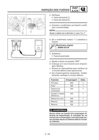 INSP
                            INSPEÇÃO DOS FUSÍVEIS               AJUS
                                   2. Verifique:
                                      • Caixa de fusível 1.
                                      • Caixa de fusível 2.

                  10
                                   **************************************
                                   a. Conecte o multímetro ao fusível e verifi-



                       10
                  10
             10
        10
                                      que a continuidade.
                                   NOTA:
                                   NOT
    1
2                                  Ajuste o seletor do multímetro 1 para "Ω x 1".


                                   b. Se o multímetro indicar “∞“ substitua o
                                                                ,
                                      fusível.
                                               Multímetro digital:
                                                90890-0317
                                                90890-03174

                                   **************************************
                                   3. Substitua:
                                      • Fusível queimado.
                                   **************************************
                                   a. Ajuste a chave na posição "OFF".
                                   b. Coloque um novo fusível com ampera-
                                      gem idêntica.
                                   c. Acione os interruptores para verificar se
                                      o circuito elétrico está operacional.
                                   d. Se o fusível queimar novamente, imedia-
                                      tamente, verifique o circuito elétrico.

                                       Fusíveis            Amperagem      Qtde.
                                       Principal              20A            1
                                       Farol                  10A            1
                                       Sistema de             10A            1
                                       sinalização
                                       Ignição e injeção      10A            1
                                       eletrônica
                                       Backup do visor        10A            1
                                       Reserva                20A            1
                                       Reserva                10A            1




                                           utilize
                                   Nunca utilize um fusível com amperagem di-
                                   ferente da especificada. A utilização de um
                                                             incorreta
                                   fusível com a amperagem incorreta pode cau-
                                   sar grandes danos ao sistema elétrico inclusi-
                                   ve incêndio.

                                   ***************************************



                              3 – 54
 
