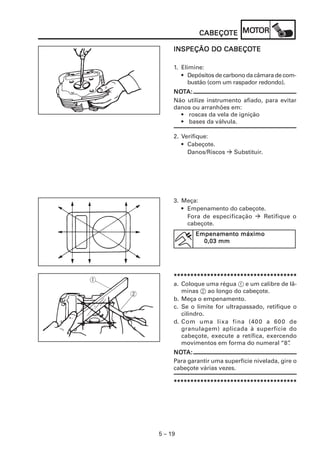 CABEÇOTE MOT
              CABEÇOTE MOTOR

                 CABEÇOTE
     INSPEÇÃO DO CABEÇOTE

     1. Elimine:
        • Depósitos de carbono da câmara de com-
           bustão (com um raspador redondo).
     NOTA:
     NOT
     Não utilize instrumento afiado, para evitar
     danos ou arranhões em:
       • roscas da vela de ignição
       • bases da válvula.

     2. Verifique:
        • Cabeçote.
          Danos/Riscos     Substituir.




     3. Meça:
        • Empenamento do cabeçote.
          Fora de especificação  Retifique o
          cabeçote.
             Empenamento máximo
               0,03 mm




     *************************************
     a. Coloque uma régua 1 e um calibre de lâ-
        minas 2 ao longo do cabeçote.
     b. Meça o empenamento.
     c. Se o limite for ultrapassado, retifique o
        cilindro.
     d. Com uma lixa fina (40 0 a 60 0 de
        granulagem) aplicada à superfície do
        cabeçote, execute a retífica, exercendo
        movimentos em forma do numeral “8”    .
     NOTA:
     NOT
     Para garantir uma superfície nivelada, gire o
     cabeçote várias vezes.

     *************************************




5 – 19
 