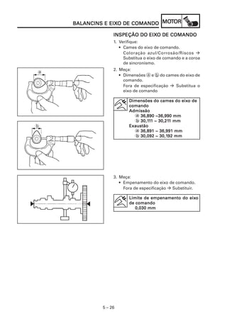 MOT
    BALANCINS E EIXO DE COMANDO MOTOR
                EIXO

                              EIXO
                  INSPEÇÃO DO EIXO DE COMANDO
                  1. Verifique:
                     • Cames do eixo de comando.
                       Coloração azul/Corrosão/Riscos
                       Substitua o eixo de comando e a coroa
                       de sincronismo.
                  2. Meça:
a
                     • Dimensões a e b do cames do eixo de
                       comando.
                       Fora de especificação  Substitua o
                       eixo de comando

                                                eixo
                         Dimensões do cames do eixo de
                         comando
                         Admissão
                           a 36,890 ~36,990 mm
                           b 30,111 ~ 30,211 mm
                              30,11   30,211
b                        Exaustão
                           a 36,891 ~ 36,991 mm
                           b 30,092 ~ 30,192 mm
                                       30,192




                  3. Meça:
                     • Empenamento do eixo de comando.
                       Fora de especificação Substituir.

                                                  eixo
                         Limite de empenamento do eixo
                         de comando
                            0,030 mm




             5 – 26
 