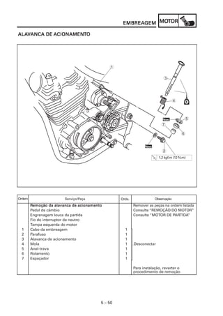 EMBREAGEM MOT
                                                   EMBREAGEM MOTOR

ALAVANCA DE ACIONAMENTO
ALAV         CIONAMENT




                                             1

                                                                            3




                                                                                    4



                                                                           Novo
                                                                           Nov            5
                                                                          7

                                                                                        6


                                                                Novo
                                                                Nov
                                                                           2
                                                                         1,2 kgf.m (12 N.m)




Ordem                   Serviço/Peça              Qtde.                Observação
        Remoção da alavanca de acionamento                Remover as peças na ordem listada
        Pedal de câmbio                                   Consulte “REMOÇÃO DO MOTOR”
        Engrenagem louca da partida                       Consulte “MOTOR DE PARTIDA”
        Fio do interruptor de neutro
        Tampa esquerda do motor
 1      Cabo da embreagem                           1
 2      Parafuso                                    1
 3      Alavanca de acionamento                     1
 4      Mola                                        1     Desconectar
 5      Anel-trava                                  1
 6      Rolamento                                   1
 7      Espaçador                                   1

                                                          Para instalação, reverter o
                                                          procedimento de remoção




                                         5 – 50
 