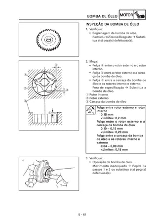 MOT
                         BOMBA DE ÓLEO MOTOR

                              DA
                     INSPEÇÃO DA BOMBA DE ÓLEO
                     1. Verifique:
                        • Engrenagem da bomba de óleo.
                          Rachaduras/Danos/Desgaste       Substi-
                          tua a(s) peça(s) defeituosa(s).




                     2. Meça:
        b               • Folga a entre o rotor externo e o rotor
                          interno.
                        • Folga b entre o rotor externo e a carca-
1
                          ça da bomba de óleo.
                        • Folga c entre a carcaça da bomba de
                          óleo e os rotores interno e externo.
2                         Fora de especificação       Substitua a
            a             bomba de óleo.
                     1 Rotor interno
                     2 Rotor externo
3                    3 Carcaça da bomba de óleo

                             Folga entre rotor externo e rotor
                              olga
                             interno
    c
                                0,15
                                0,15 mm
                                <Limite>: 0,2 mm
                              olga
                             Folga entre o rotor externo e a
                             carcaça da bomba de óleo
                                0,10 0,15
                                0,10 ~ 0,15 mm
                                <Limite>: 0,20 mm
                              olga
                             Folga entre a carcaça da bomba
                             de óleo e os rotores interno e
                             externo
                                0,04 ~ 0,09 mm
                                           0,15
                                <Limite>: 0,15 mm

                     3. Verifique:
                        • Operação da bomba de óleo.
                          Movimento inadequado        Repita os
                          passos 1 e 2 ou substitua a(s) peça(s)
                          defeituosa(s).




                5 – 61
 