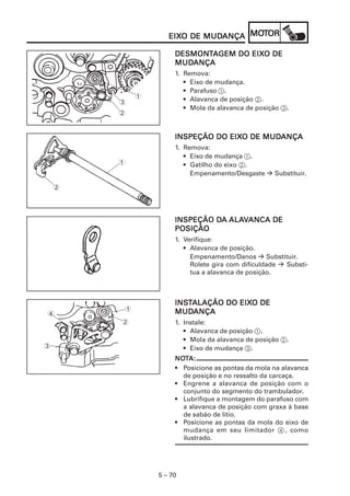 MUDANÇA MOT
                   EIXO DE MUDANÇA MOTOR
                   EIXO

                     DESMONTAGEM DO EIXO DE
                     DESMONT        EIXO
                     MUDANÇA
                     MUDANÇA
                     1. Remova:
                        • Eixo de mudança.
                        • Parafuso 1.
            1           • Alavanca de posição 2.
        3
                        • Mola da alavanca de posição 3.
        2


                     INSPEÇÃO DO EIXO DE MUDANÇA
                                 EIXO    MUDANÇA
                     1. Remova:
                        • Eixo de mudança 1.
        1               • Gatilho do eixo 2.
                          Empenamento/Desgaste       Substituir.

    2




                              DA ALAV
                     INSPEÇÃO DA ALAVANCA DE
                     POSIÇÃO
                     1. Verifique:
                        • Alavanca de posição.
                          Empenamento/Danos        Substituir.
                          Rolete gira com dificuldade    Substi-
                          tua a alavanca de posição.



                     INSTALAÇÃO DO EIXO DE
                     INST          EIXO
        1            MUDANÇA
                     MUDANÇA
4
        2            1. Instale:
                        • Alavanca de posição 1.
                        • Mola da alavanca de posição 2.
3                       • Eixo de mudança 3.
                     NOTA:
                     NOT
                     • Posicione as pontas da mola na alavanca
                       de posição e no ressalto da carcaça.
                     • Engrene a alavanca de posição com o
                       conjunto do segmento do trambulador.
                     • Lubrifique a montagem do parafuso com
                       a alavanca de posição com graxa à base
                       de sabão de lítio.
                     • Posicione as pontas da mola do eixo de
                       mudança em seu limitador 4 , como
                       ilustrado.




                5 – 70
 
