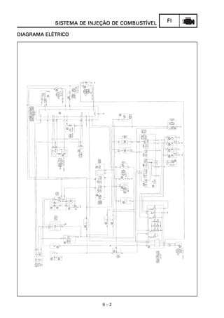 SISTEMA DE INJEÇÃO DE COMBUSTÍVEL
            SISTEMA               COMBUSTÍVEL   FI

DIAGRAMA ELÉTRICO
DIAGRAMA




                           6–2
 