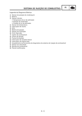 SISTEMA DE INJEÇÃO DE COMBUSTÍVEL
                   SISTEMA               COMBUSTÍVEL                         FI

Legenda do Diagrama Elétrico:
2 Sensor de posição do virabrequim
3 Bateria
9 Sensor híbrido:
  • Temperatura do ar de admissão
  • Posição do acelerador
  • Pressão do ar de admissão
A Sensor de temperatura
B Interruptor de neutro
C ECU
D Bobina de ignição
E Sensor de inclinação
F F.I.D. (Fast idle)
H Injetor de combustível
J Chave de ignição
K Fusível de ignição
M Interruptor do cavalete lateral
P Interruptor de engine stop
Q Acoplamento da ferramenta de diagnóstico do sistema de injeção de combustível
[ Sensor de velocidade
 Bomba de combustível
d Painel multifunções




                                            6–3
 