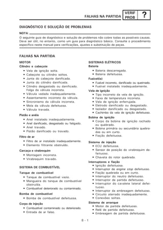 VERIF
                                                 FALHAS NA PARTIDA          PROB         ?
DIAGNÓSTICO E SOLUÇÃO DE PROBLEMAS
NOTA:
O seguinte guia de diagnóstico e solução de problemas não cobre todas as possíveis causas.
Deve ser útil, no entanto, como um guia para diagnóstico básico. Consulte o procedimento
específico neste manual para verificações, ajustes e substituição de peças.


FALHAS NA PARTIDA
MOTOR                                             SISTEMAS ELÉTRICOS
Cilindro e cabeçote                               Bateria
   • Vela de ignição solta.                          • Bateria descarregada.
   • Cabeçote ou cilindro soltos.                    • Bateria defeituosa.
   • Junta do cabeçote danificada.                Fusível(is)
   • Junta do cilindro danificada.                  • Fusível incorreto, danificado ou queimado.
   • Cilindro desgastado ou danificado.             • Fusível instalado inadequadamente.
      Folga da válvula incorreta.                 Vela de ignição
   • Válvula vedada inadequadamente.                • Tipo incorreto da vela de ignição.
   • Assentamento incorreto da válvula.             • Faixa de temperatura incorreta.
   • Sincronismo da válvula incorreta.              • Vela de ignição enferrujada.
   • Mola da válvula defeituosa.                    • Eletrodo danificado ou desgastado.
   • Válvula travada.                               • Isolador danificado ou desgastado.
                                                    • Cachimbo da vela de ignição defeituoso.
Pistão e anéis
                                                  Bobina de ignição
   • Anel instalado inadequadamente.
                                                    • Corpo da bobina de ignição rachado
   • Anel danificado, desgastado ou fatigado.         ou quebrado.
   • Anel travado.                                  • Bobina primária ou secundária quebra-
   • Pistão danificado ou travado.                    das ou em curto.
Filtro de ar                                        • Fiação defeituosa.
    • Filtro de ar instalado inadequadamente.     Sistema de injeção
    • Elemento filtrante obstruído.                  • ECU defeituosa.
Carcaça e virabrequim                                • Sensor de posição do virabrequim de-
                                                       feituoso.
  • Montagem incorreta.
                                                     • Chaveta do rotor quebrada.
  • Virabrequim travado.
                                                  Interruptores e fiação
                                                     • Ignição defeituosa.
SISTEMA DE COMBUSTÍVEL
                                                     • Interruptor de engine stop defeituoso.
Tanque de combustível                                • Fiação quebrada ou em curto.
  • Tanque de combustível vazio.                     • Interruptor do neutro defeituoso.
  • Mangueira do tanque de combustível               • Interruptor de partida defeituoso.
    obstruída.                                       • Interruptor do cavalete lateral defei-
  • Combustível deteriorado ou contaminado.             tuoso.
                                                     • Interruptor da embreagem defeituoso.
Bomba de combustível                                 • Circuito aterrado inadequadamente.
  • Bomba de combustível defeituosa.                 • Conexões soltas.
Corpo de injeção                                  Sistema de arranque
                                                     • Motor de partida defeituoso.
  • Combustível contaminado ou deteriorado.
                                                     • Relé de partida defeituoso.
  • Entrada de ar falso.                             • Embreagem de partida defeituosa.

                                                8-1
 