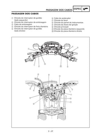 ESPEC
                                          PASSAGEM DOS CABOS
                                            SSA
PASSAGEM DOS CABOS

1 Chicote do interruptor de guidão                  6 Cabo do acelerador
    (lado esquerdo)                                 7 Chicote do farol
2   Chicote do interruptor da embreagem             8 Chicote do painel de instrumentos
3   Cabo da embreagem                               9 Chicote da chave de ignição
4   Chicote do interruptor de freio dianteiro       0 Chicote principal
5   Chicote do interruptor de guidão                A Chicote do pisca dianteiro esquerdo
    (lado direito)                                  B Chicote do pisca dianteiro direito




                                                2 – 27
 