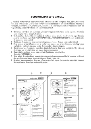 COMO UTILIZAR ESTE MANUAL

O objetivo deste manual é ser um livro de referência e estar sempre à mão, com uma leitura
fácil para o mecânico. Explicações compreensivas de todos os procedimentos de instalação,
remoção, desmontagem, montagem, consertos e verificações estão mostrados com os
respectivos passos individuais em ordem seqüencial.

1 O manual é dividido em capítulos. Uma abreviação e símbolo no canto superior direito de
  cada página indica o capítulo atual.
2 Cada capítulo é dividido em seções. O título da seção atual é mostrado no topo de cada
  página, exceto no capítulo 3 ("VERIFICAÇÕES E AJUSTES PERIÓDICOS"), onde o(s) título(s)
  da subseção aparece(m).
3 Os títulos da subseção aparecem em impressão menor do que o da seção (título).
4 Para ajudar a identificar peças e esclarecer passos de procedimento, há diagramas
  explodidos no início de cada seção de remoção e desmontagem.
5 Os números são fornecidos na ordem dos trabalhos no diagrama explodido. Um número
  dentro de um círculo indica um passo de desmontagem.
6 Os símbolos indicam peças a serem lubrificadas ou substituídas.
  Consulte "SÍMBOLOS".
7 Uma tabela de instrução de serviço acompanha o diagrama explodido, fornecendo o número
  dos serviços, nomes de peças, anotações de serviços, etc.
8 Serviços que necessitem de mais informações (tais como ferramentas especiais e dados
  técnicos) estão descritos seqüencialmente.




                        2           1            4                3




 5                                                                                    8



 6




 7
 
