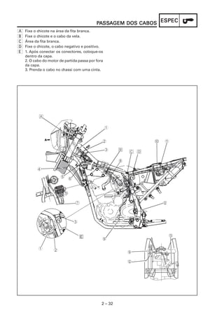 PASSAGEM DOS CABOS ESPEC
                                              SSA
A   Fixe o chicote na área da fita branca.
B   Fixe o chicote e o cabo da vela.
C   Área da fita branca.
D   Fixe o chicote, o cabo negativo e positivo.
E   1. Após conectar os conectores, coloque-os
    dentro da capa.
    2. O cabo do motor de partida passa por fora
    da capa.
    3. Prenda o cabo no chassi com uma cinta.




                                               2 – 32
 