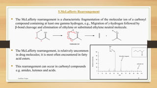 5.McLafferty Rearrangement
▪ The McLafferty rearrangement is a characteristic fragmentation of the molecular ion of a carbonyl
compound containing at least one gamma hydrogen, e.g., Migration of -hydrogen followed by
-bond cleavage and elimination of ethylene or substituted ethylene neutral molecule.
▪ The McLafferty rearrangement, is relatively uncommon
in drug molecules; it is most often encountered in fatty
acid esters.
▪ This rearrangement can occur in carbonyl compounds
e.g. amides, ketones and acids.
7
Anubhav Gupta
 