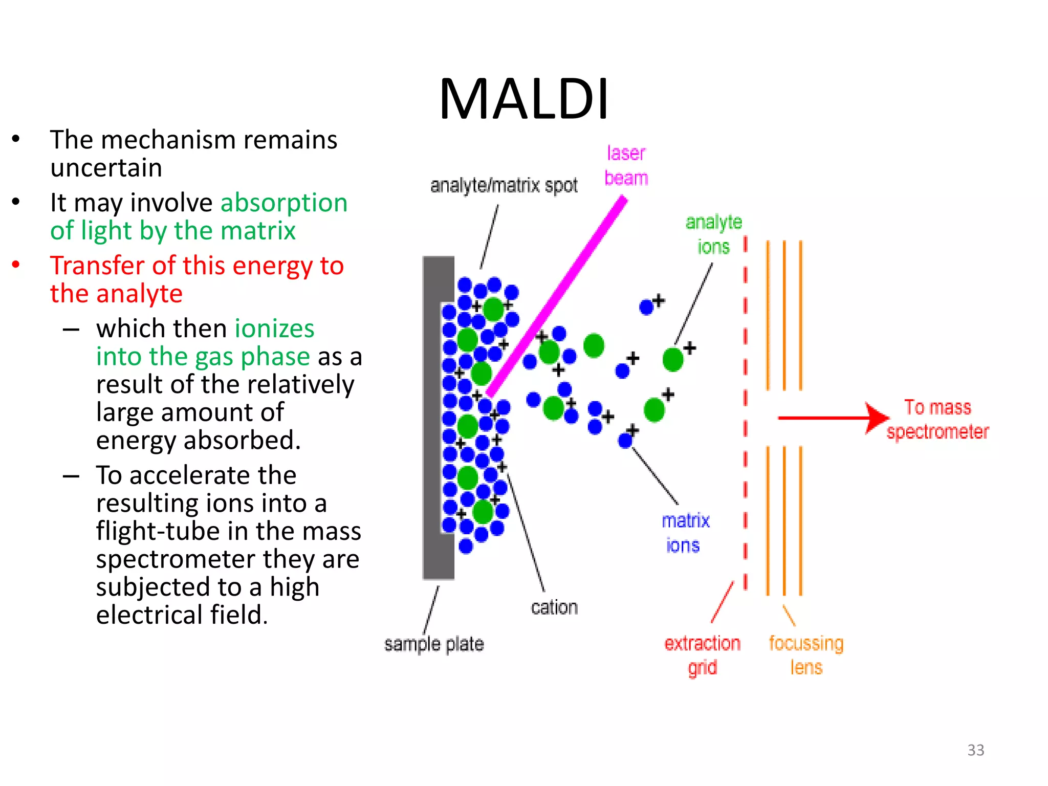 MALDI
• The mechanism remains
uncertain
• It may involve absorption
of light by the matrix
• Transfer of this energy to
the analyte
– which then ionizes
into the gas phase as a
result of the relatively
large amount of
energy absorbed.
– To accelerate the
resulting ions into a
flight-tube in the mass
spectrometer they are
subjected to a high
electrical field.
33
 