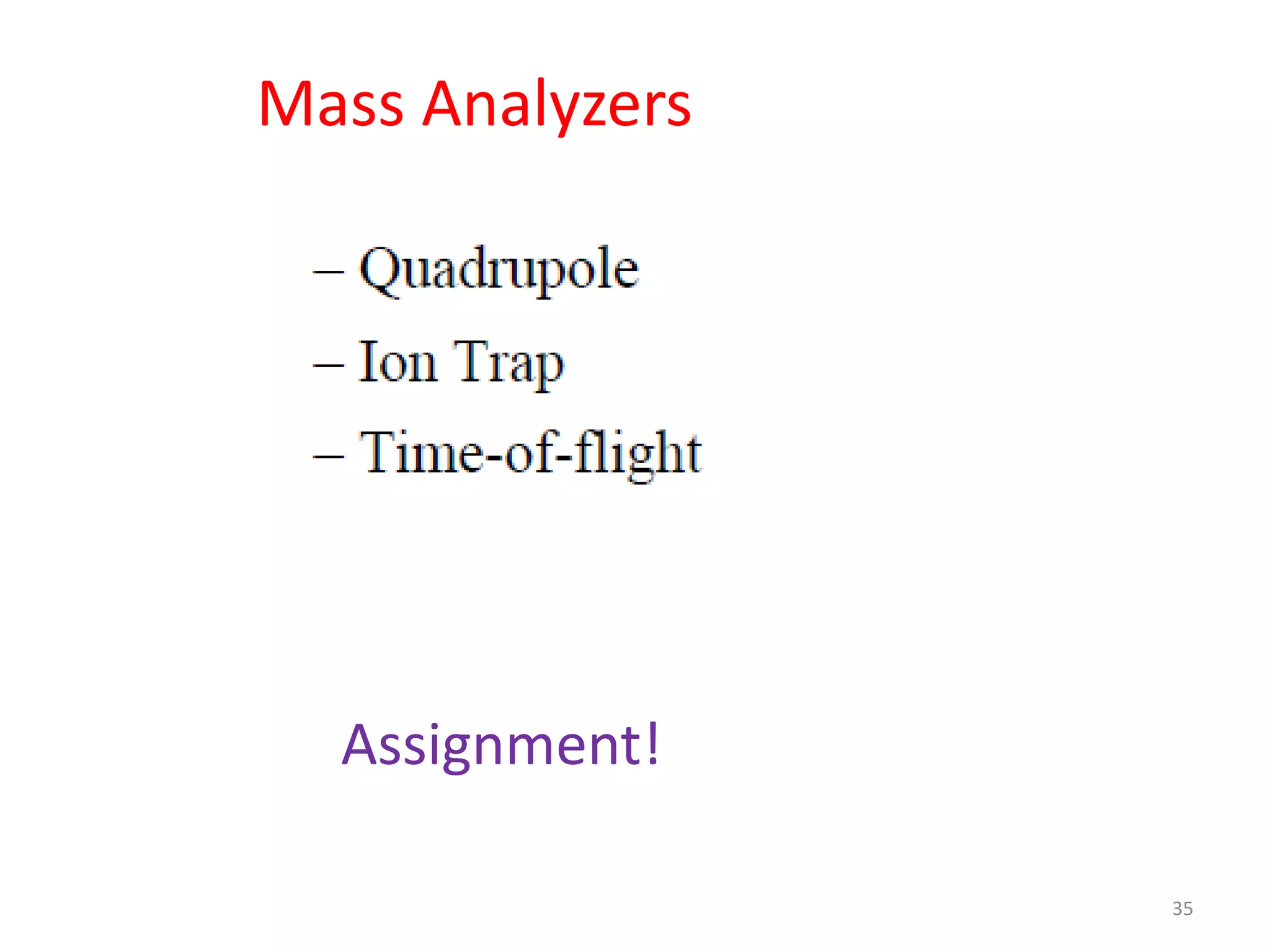 35
Assignment!
Mass Analyzers
 
