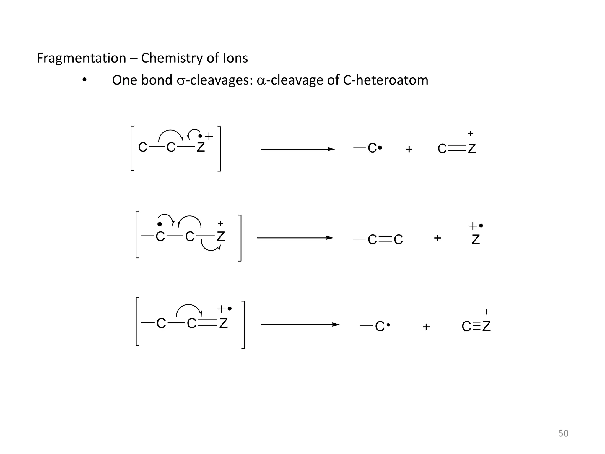 Fragmentation – Chemistry of Ions
• One bond s-cleavages: a-cleavage of C-heteroatom
C C Z C C Z
+
C C Z C C Z
+
C C Z C Z
+ C
50
 