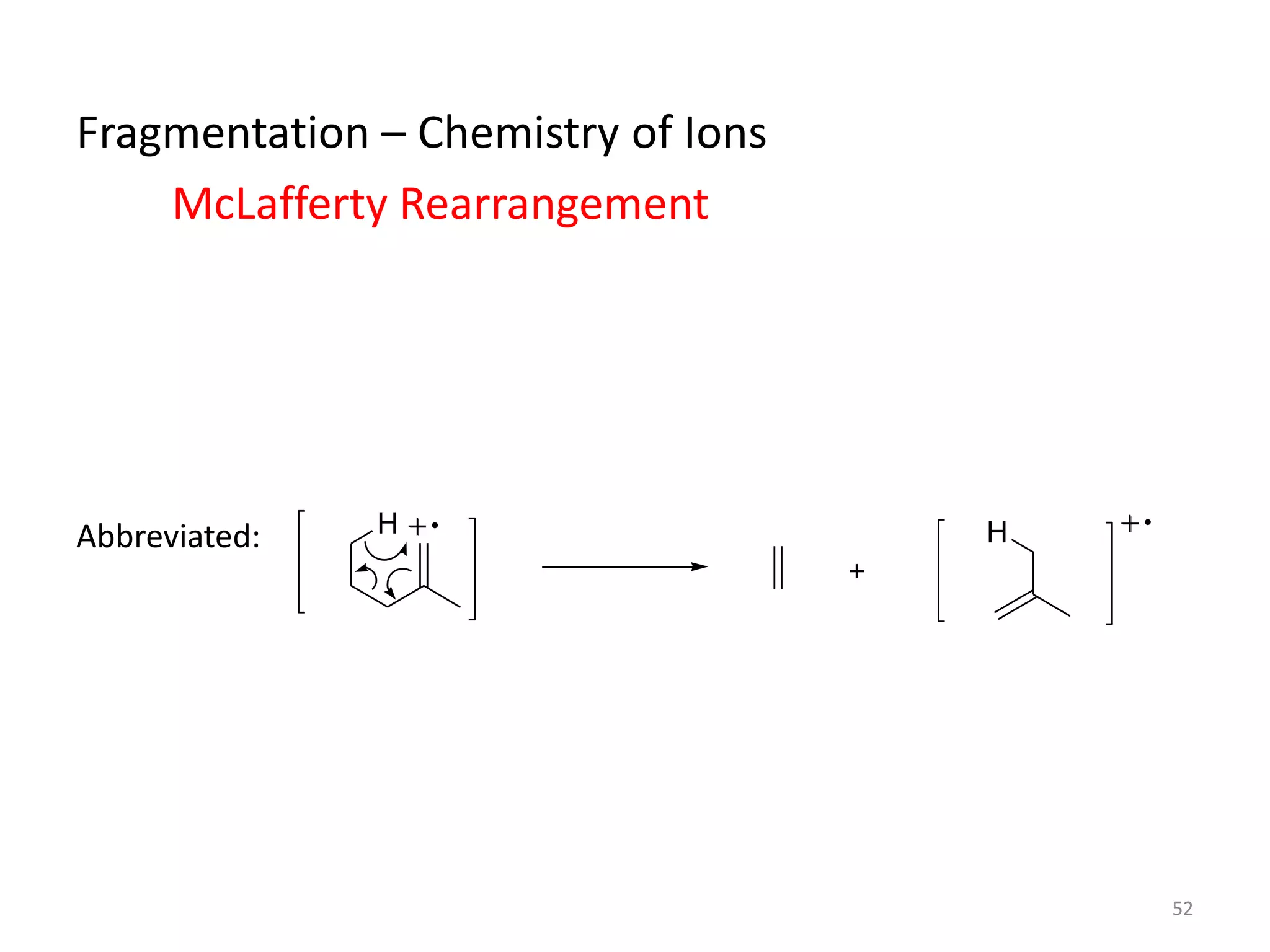 Fragmentation – Chemistry of Ions
McLafferty Rearrangement
Abbreviated: H
+
H
52
 