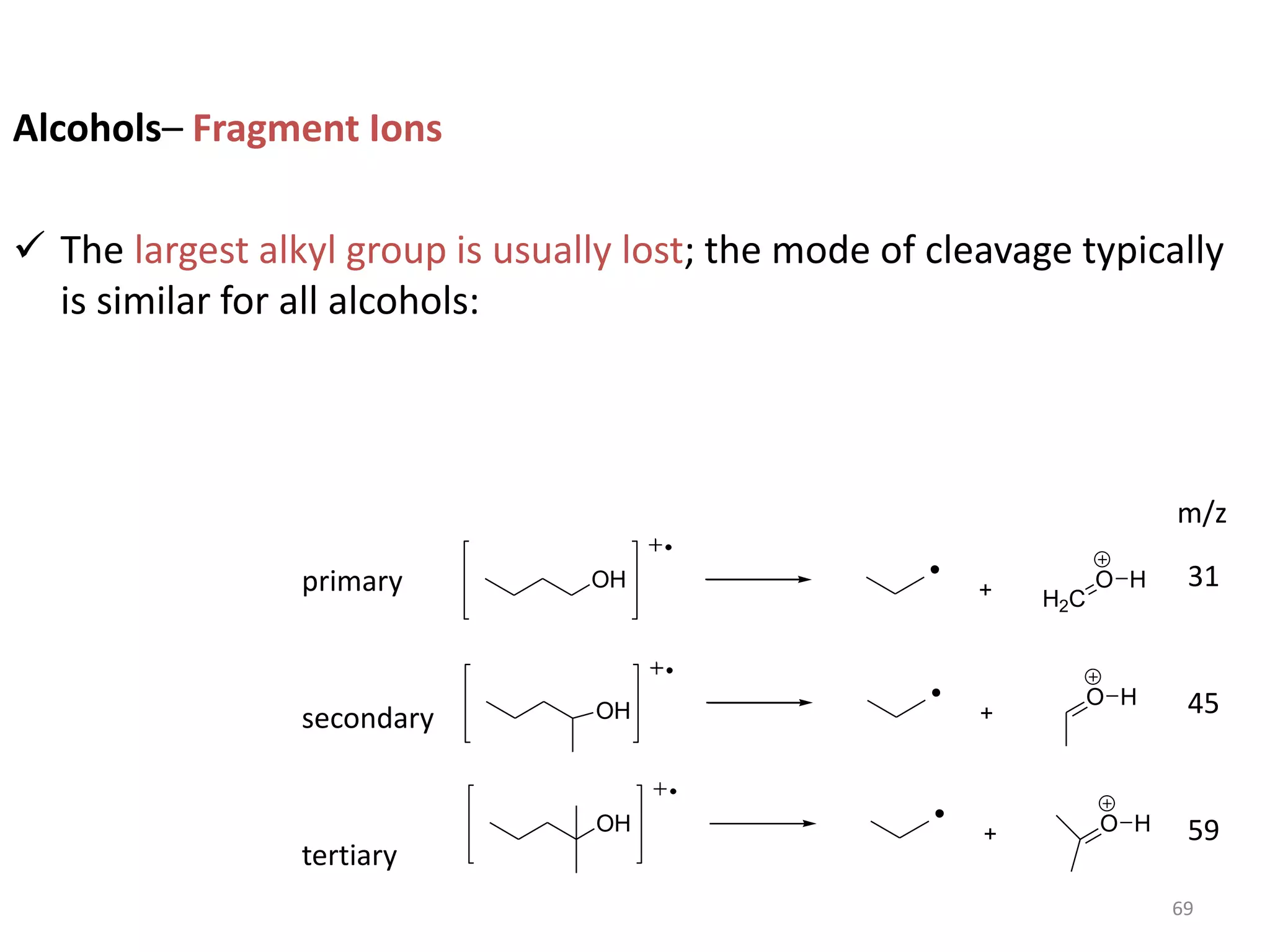 Alcohols– Fragment Ions
 The largest alkyl group is usually lost; the mode of cleavage typically
is similar for all alcohols:
primary
secondary
tertiary
OH
H2C
O H
+
O H
+
OH O H
+
OH
m/z
31
59
45
69
 