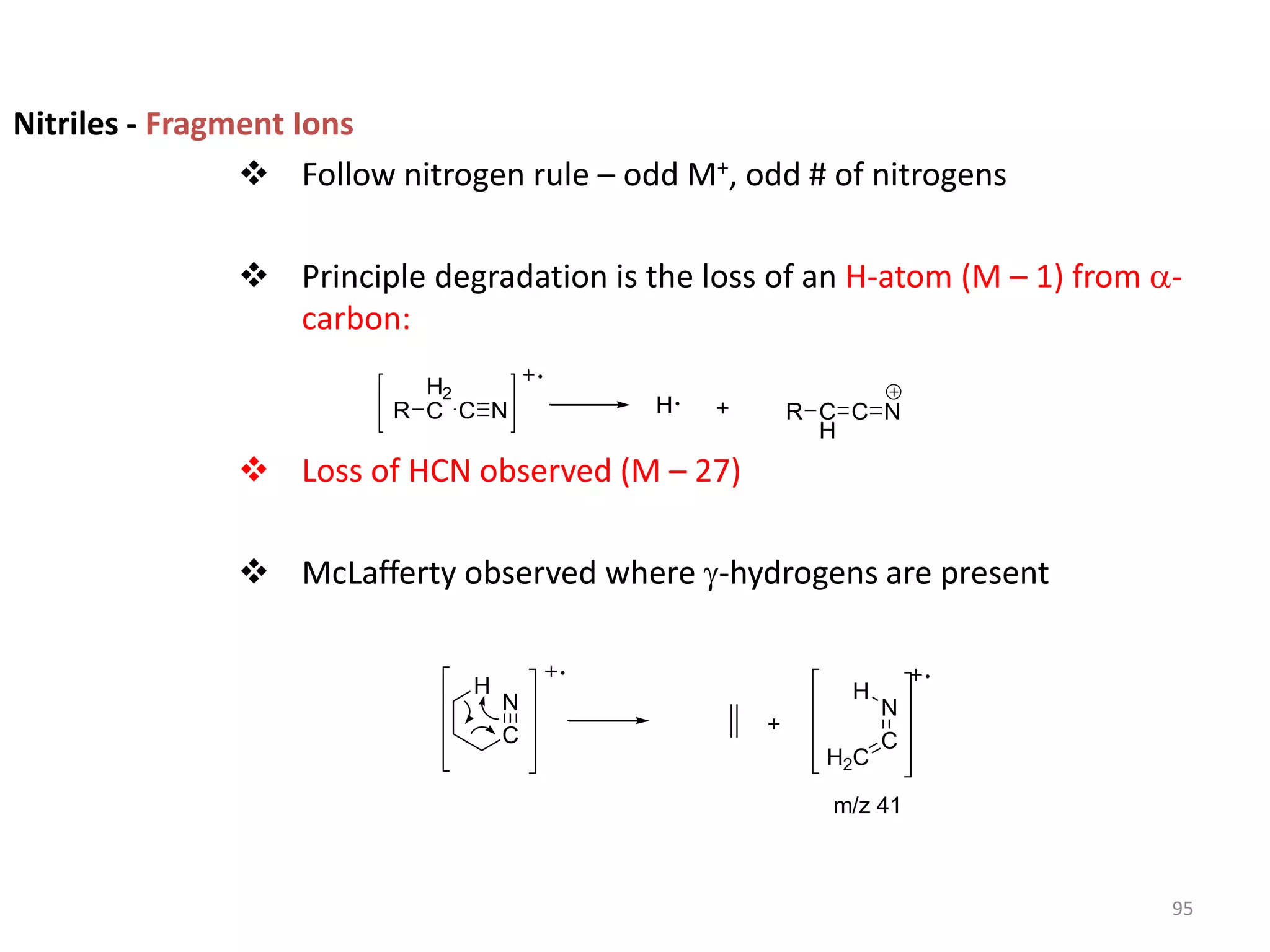 Nitriles - Fragment Ions
 Follow nitrogen rule – odd M+, odd # of nitrogens
 Principle degradation is the loss of an H-atom (M – 1) from a-
carbon:
 Loss of HCN observed (M – 27)
 McLafferty observed where -hydrogens are present
H +
R
H2
C C N R C
H
C N
C
N
H
H2C
C
N
H
+
m/z 41
95
 