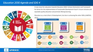Education 2030 Agenda and SDG 4
A new vision for education towards Education 2030: Incheon Declaration and Framework
for Action for the implementation of Sustainable Development Goal 4: Ensure inclusive and
equitable quality education and promote lifelong learning.
Education as a main driver of development, but also in achieving the other SDGs (UNESCO,
2015)
Preparatory Conference for CONFINTEA VII
Overview on Sub-regional Progress on SDG 4
 