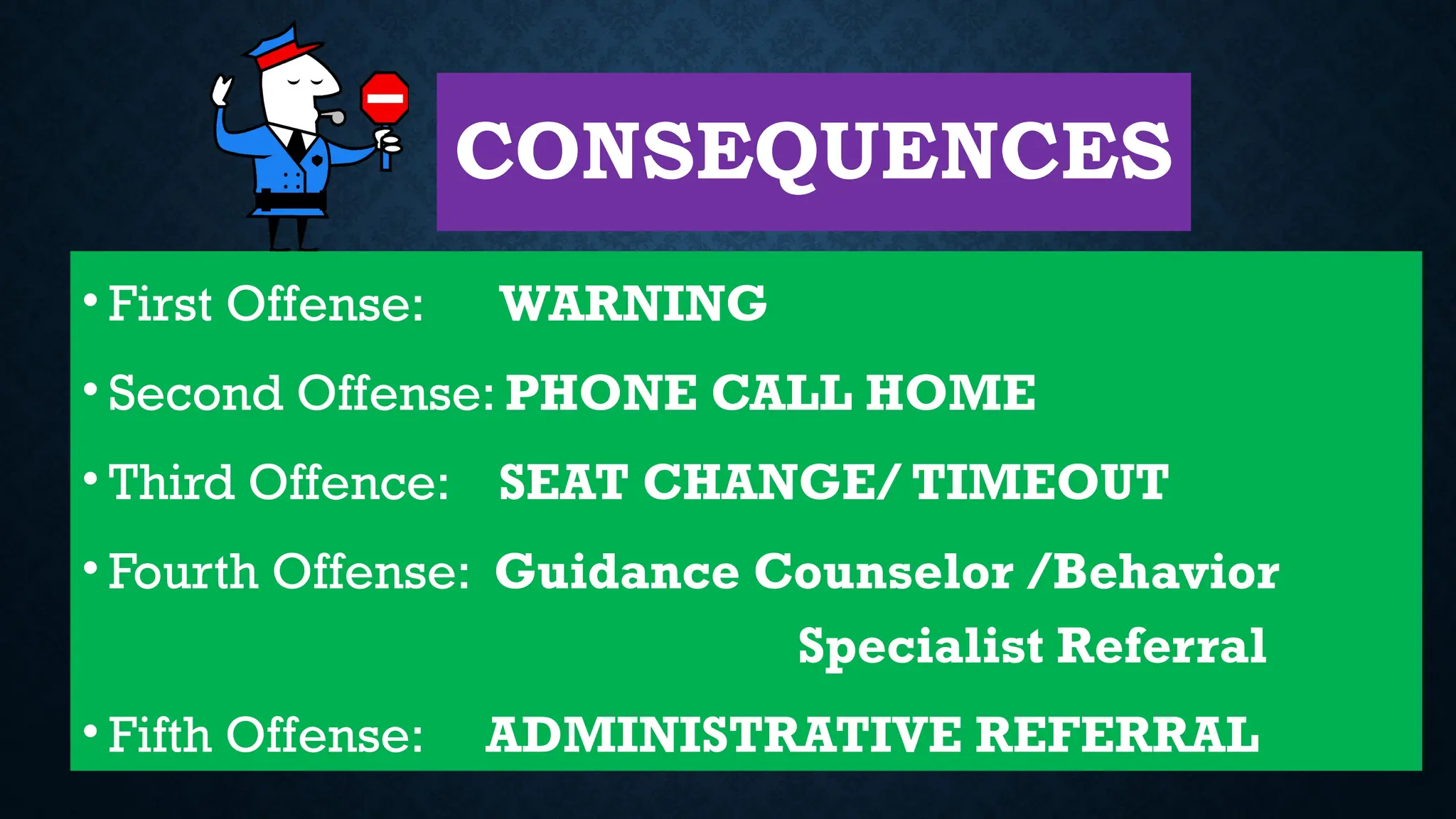 CONSEQUENCES
• First Offense: WARNING
• Second Offense: PHONE CALL HOME
• Third Offence: SEAT CHANGE/ TIMEOUT
• Fourth Offense: Guidance Counselor /Behavior
Specialist Referral
• Fifth Offense: ADMINISTRATIVE REFERRAL
 