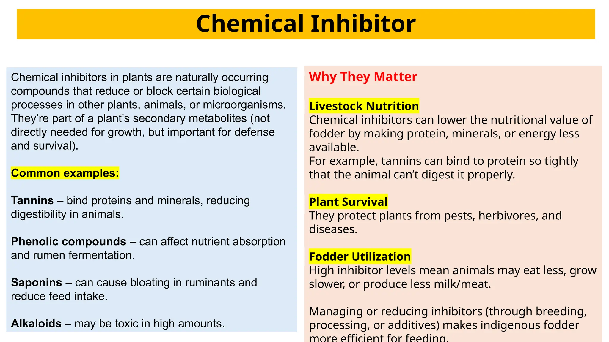 Methods to Identify Chemical Inhibitors in Plants to Permit more ...